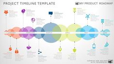 the project time line template for powerpoint is shown in this graphic style, with different colors