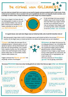 In balanz op school Co Teaching, Ab Work, Info Graphic, School Counseling, Mental And Emotional Health, Keep In Touch, Social Work, Emotional Health, Primary School