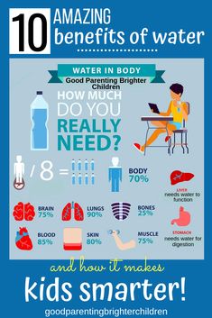 Benefits Of Water, Water Health, Fruit Health Benefits, Stomach Muscles, Matcha Benefits, Lemon Benefits