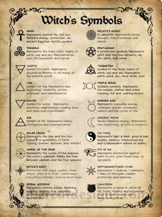 Witch Symbols, Spells For Beginners, Wiccan Symbols, Witchcraft Books, Magic Spell Book, Grimoire Book