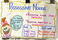 a bulletin board with writing on it that says, passive nons and negative nons