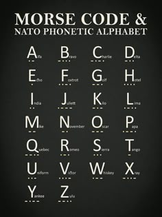 the morse code and its alphabets are shown in this graphic art printable poster