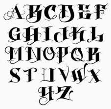 the upper and lower case of an old english alphabet, with black ink on white paper