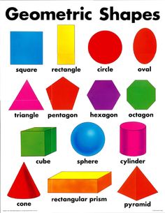 a poster with different shapes and colors on it's sides, including the word geometric shapes