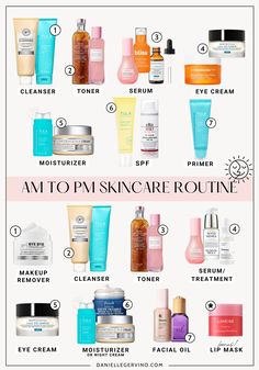 What Is The Best Skin Care Routine, Am Skincare Routine Order, When To Use Skin Care Products, Skin Care Product Routine, Day And Night Skincare Routine Products, Day And Night Time Skin Care Routine, What Skincare Products To Use, Best Skincare Regimen, Skin Care Best Products