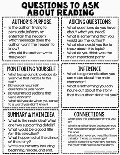 the four questions to ask about reading and what they are telling you can use them