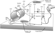 a diagram showing the parts of a hair dryer