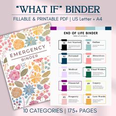 an emergency binder with flowers on it and the text, what if binder?