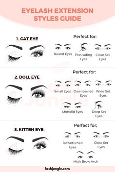 Classic Volume Lash Extensions Mapping, Classic Lash Extensions With Fans, Classic Eyelashes Mapping, Eyelash Extensions Thickness, Lash Maps Classic, Eyelash Extensions For Eye Shape, Classic Eyelash Mapping, Lash Extensions Begginer, Lash Extensions 101