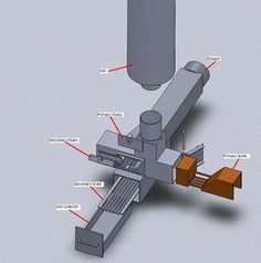 an image of a machine with parts labeled