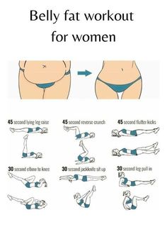 Exercise For Abdomen For Women, Fast Workouts For Flat Belly, Workout For Burning Fats, Works Outs For Flat Stomach, Lower Abdomen Exercises For Women, Fit Belly Workout, How To Get A Flat Lower Belly, Lower Belly Work Out, Work Outs For Lower Belly