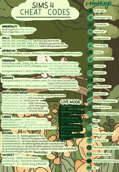 a poster with the names of different types of plants and animals on it's side