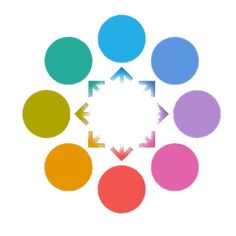 colorful circles with arrows in the middle and an arrow pointing to each other on white background