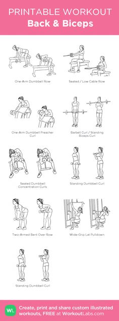 the printable workout poster shows how to do back and shoulders exercises for women in their home