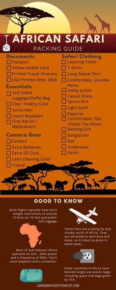 the african safari packing guide is shown in this graphic style, with information about how to pack