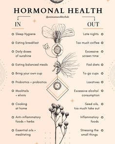 Is your feed overloaded with “In and Out” lists that seem to lack rhyme, reason or logic? Could you make time for just one more–we promise to make it worth your while! 😉 We had a lot of fun imagining what this year might hold for a topic that resonates deeply with us—hormone health. In the spirit of sharing some knowledge while also easing into 2024 with a bit of lightness, we loved putting together this Hormonal Health “In and Out” List just for you, Anima family. Manifesting Aesthetic, Hormone Healing, Hormone Nutrition, Aesthetic Manifestation, Manifestation Aesthetic, Aesthetic Vision Board, Vision Board Photos, Menstrual Health