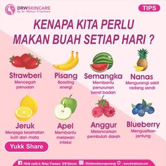 a poster with different types of fruits and vegetables on it, including bananas, watermelon