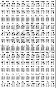 the ukulele guitar chords are arranged in different styles and sizes, all with their names