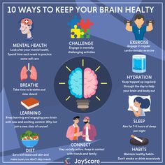 What’s the key to keep your mind sharp and brain healthy? Puzzles? Nutritional supplements? Walking? The truth is, there’s no single “miracle pill” for brain changes. A combination of social factors and healthy habits work together to build, preserve, protect and improvise your brain’s function over time. So here are some tips to sharpen your mind, boost your mental performance, or preserve your memory, these tips can help. Sharp Mind Tips, Brain Sleep, Improve Brain Power, Exercise And Mental Health, Sharp Mind, Mental Performance, Medical Words, Brain Booster, Workplace Wellness