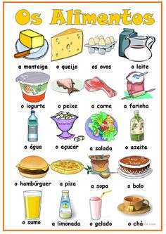 spanish food and drink poster with pictures