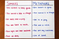 a piece of paper with writing on it that says, smiles and metaphores