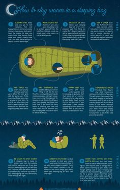 an info poster showing how to sleep in a sleeping bag