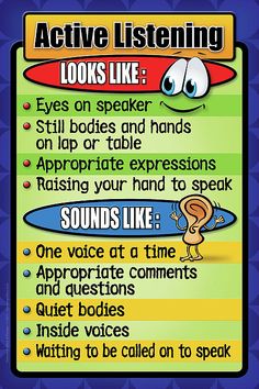 a poster with words and pictures on it that say, active listening looks like eyes on speaker