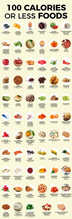 100 calories or less foods 100 Calorie Snacks, 100 Calorie, Baking Soda Beauty Uses, Best Fat Burning Foods, Diet Snacks, 100 Calories, Diet Keto, Fat Burning Foods