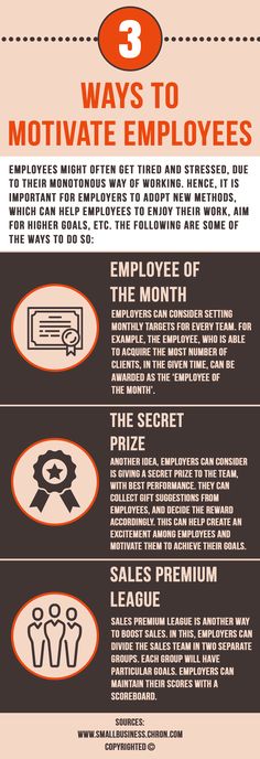 the three ways to motivate employees infographical poster with instructions on how to motivate employees