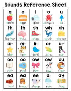 an image of sounds reference sheet