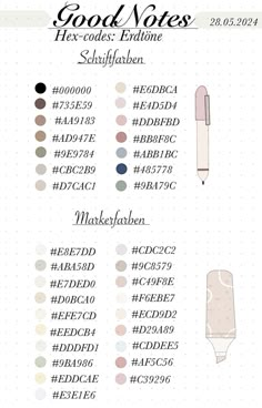 an info sheet with different types of writing and numbers on the top right hand corner