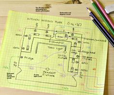 the wiring diagram for an electric motor is shown on a piece of paper with colored pencils next to it