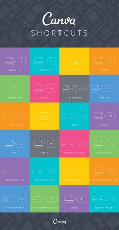 the camera shortcuts book is shown in different colors and sizes, with text that reads