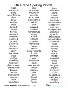 the words that are used for spelling in different languages