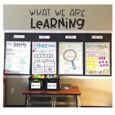 a classroom wall with posters and writing on it that says, what we are learning