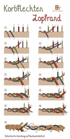 the diagram shows different types of weavings and how to use them