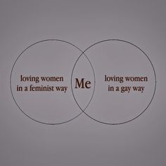 two vennuous circles with the words loving women in a feminist way and loving women in a gay way