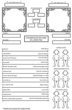 the character sheet for shakespeare's play