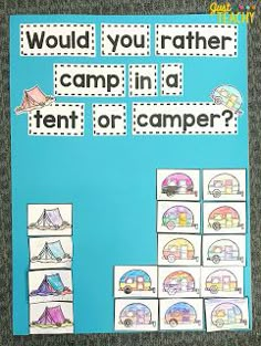 a poster with words that say would you rather camp in a tent or camper?