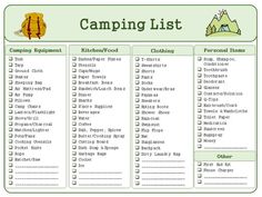 the camping list is shown in this printable version, with instructions for each item