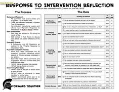 a table with instructions on how to use the reference for an interview or research paper