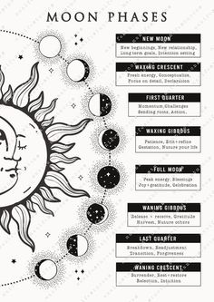 the phases of the moon in black and white with stars, planets, and sun