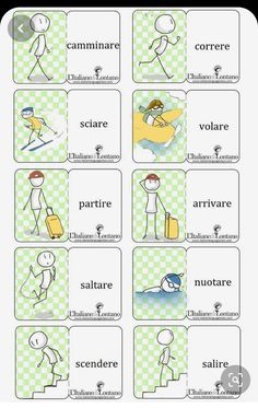 french flash cards with pictures of people and their names in different languages, including the words