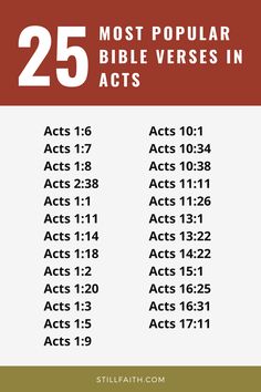 the 25 most popular bible verses in joel, including jesus's birth date