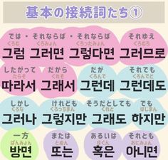 an advertisement for the korean language website, which has been updated to include different languages