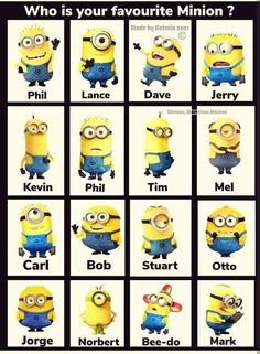 an image of minions from the movie, who is your favorite minion? and what are