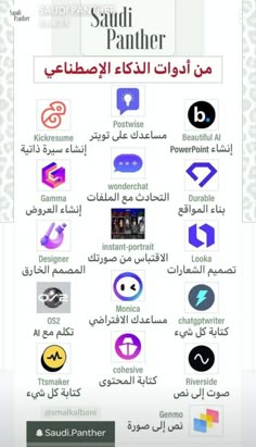 the arabic language is displayed in this screenshote, which shows different symbols and their meanings