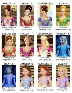 the disney princesses are all in different styles and sizes, with their names on them