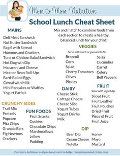 the menu for mom's lunch meal is shown in blue and white, with words describing