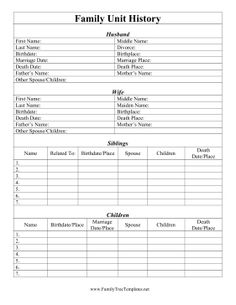 the family unit history is shown in this document